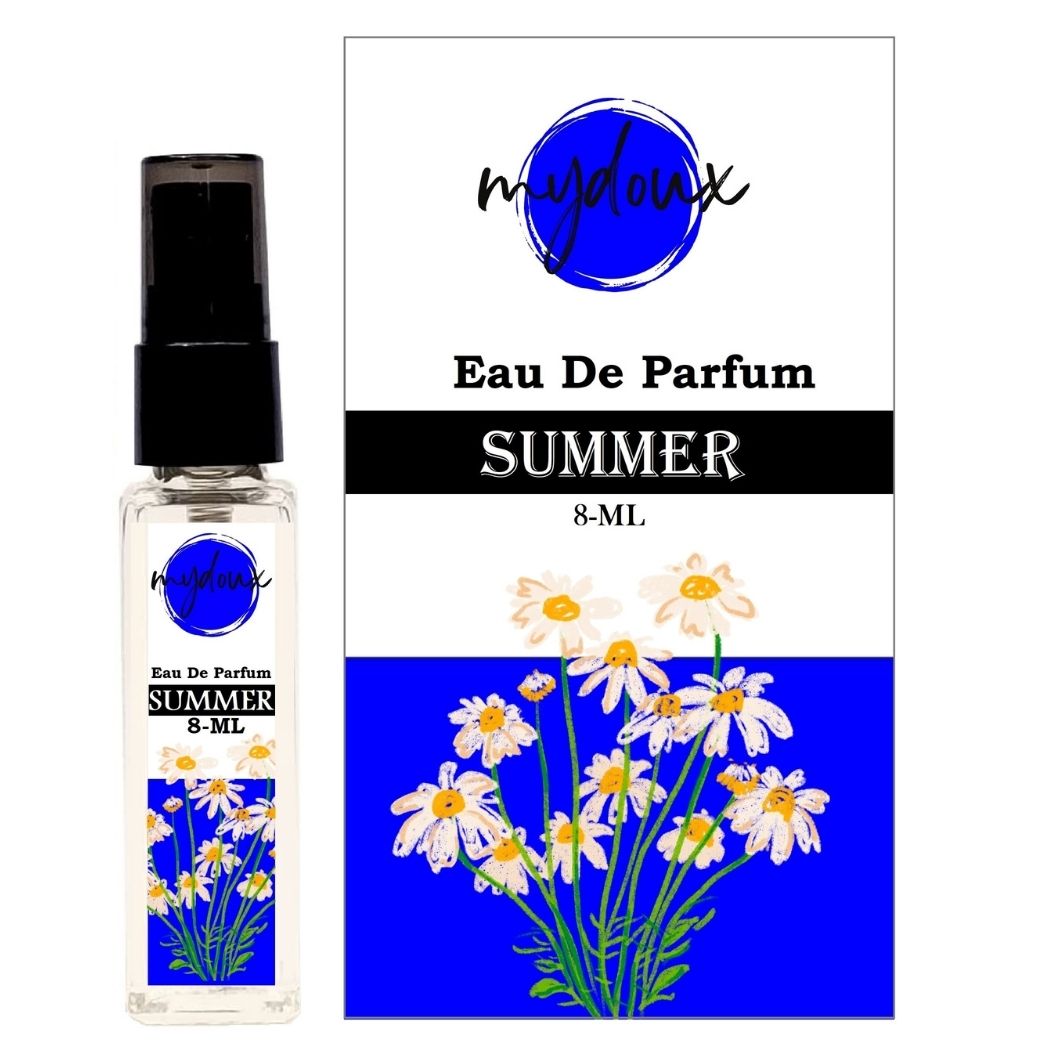 Summer Travel Friendly Mini Perfume-8 ML